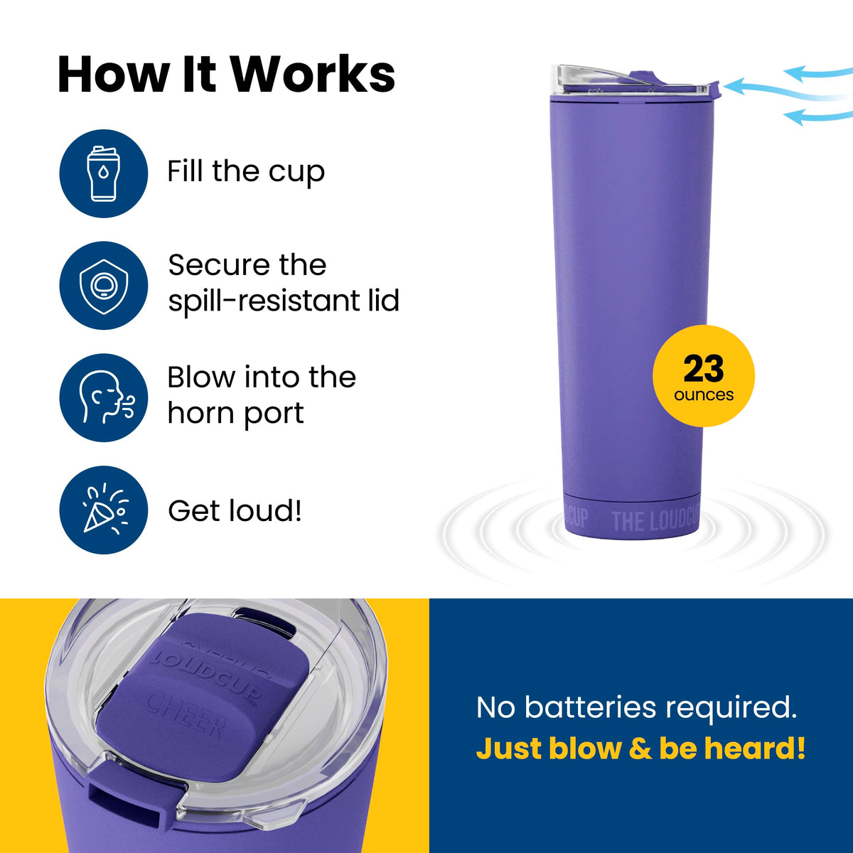LoudCup 23oz BPA-free tumbler royal purple showcases durable reusable design for all-day events.