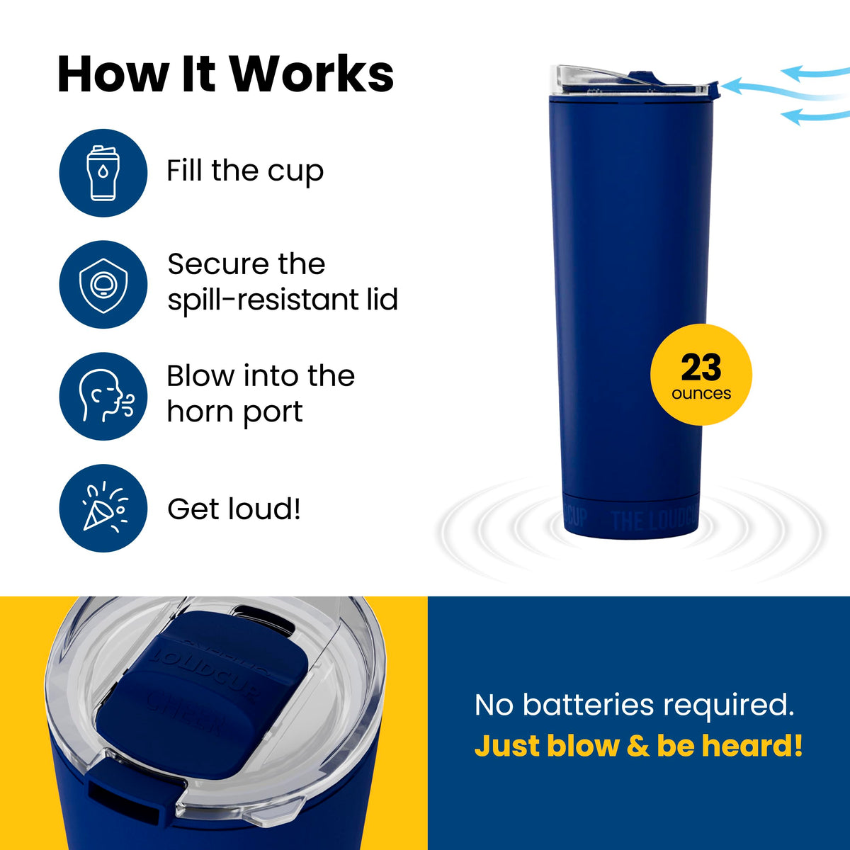 LoudCup BPA-free material emphasizes safe, reusable hydration at sports events.