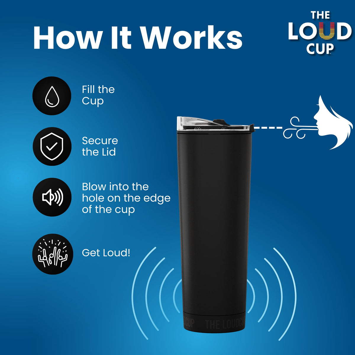 LoudCup built-in horn tumbler ready to roar without extra gadgets.