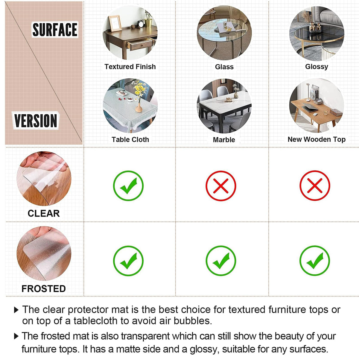 LovePads cut-to-fit table cover adapts to any shape.