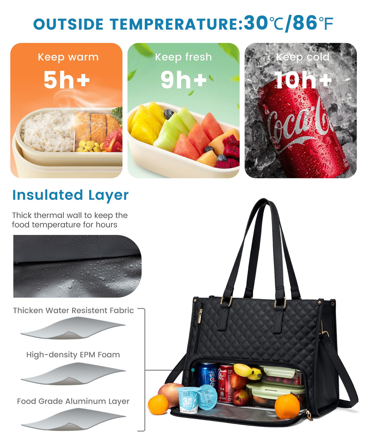 2-in-1 design guards food and expands space when empty.
