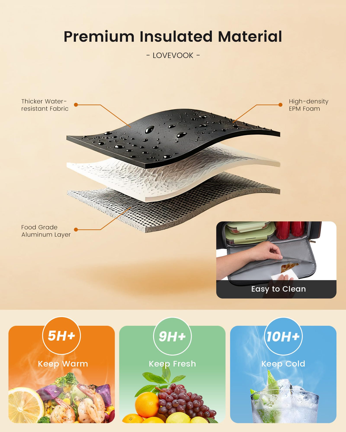 LOVEVOOK roomy meal compartment fits three lunch boxes or a 12-pack of cans.