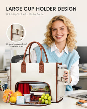 LOVEVOOK tote lunch compartment keeps meals warm or fresh during workdays.