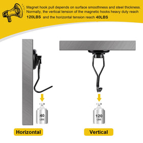 LOVIMAG easy-disassemble hook offers fast clutter-free setup.