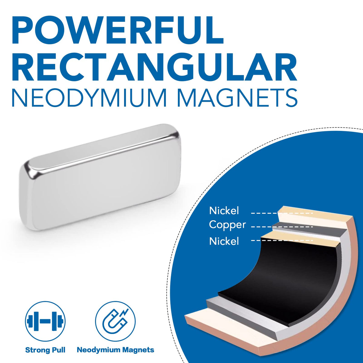LOVIMAG Neodymium magnet bar close-up highlights durable Ni-Cu-Ni coating.