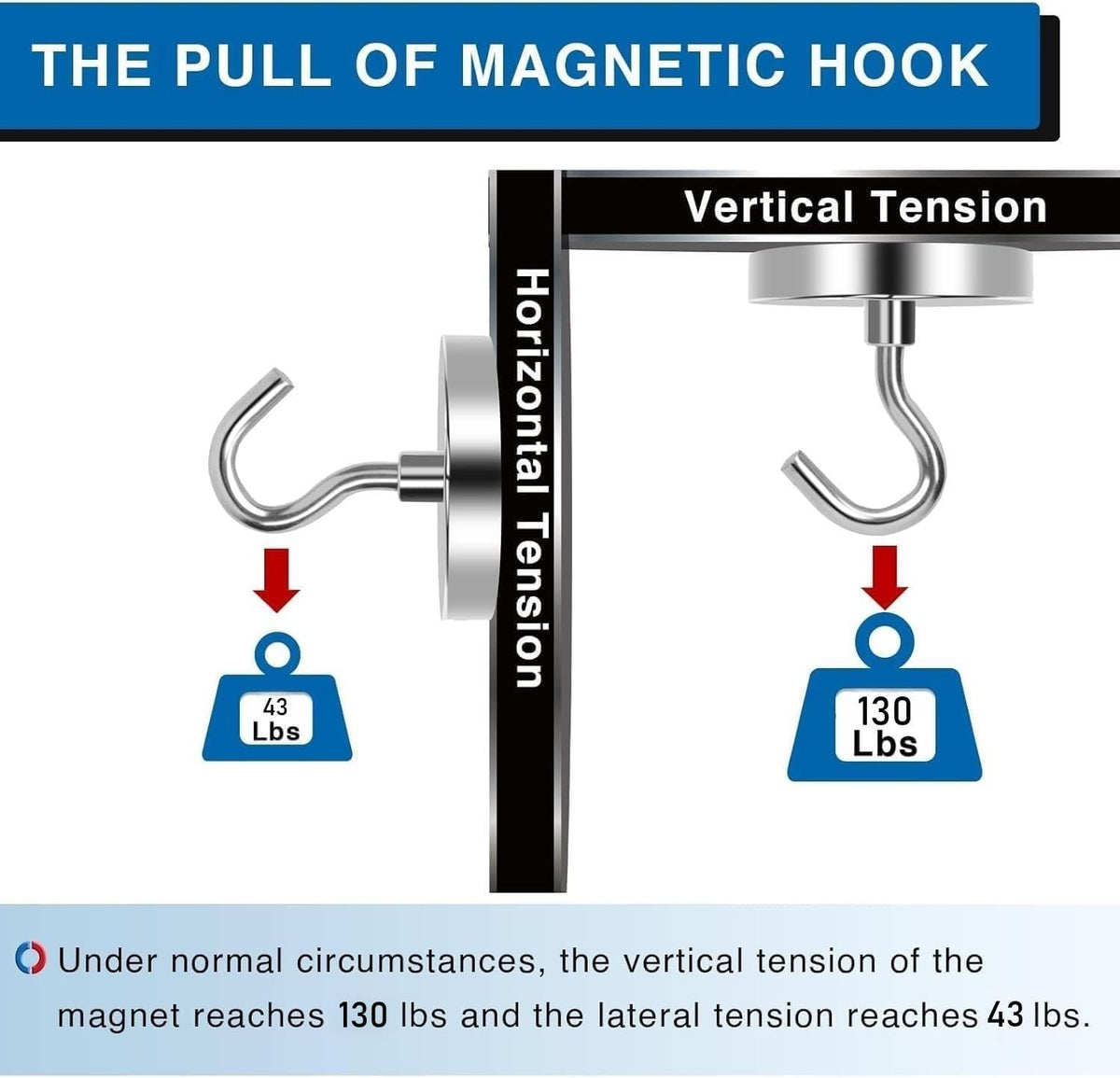 LOVIMAG hook protects stainless surfaces with gentle contact