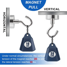 LOVIMAG triple-layer coating protects magnets and surfaces from rust.
