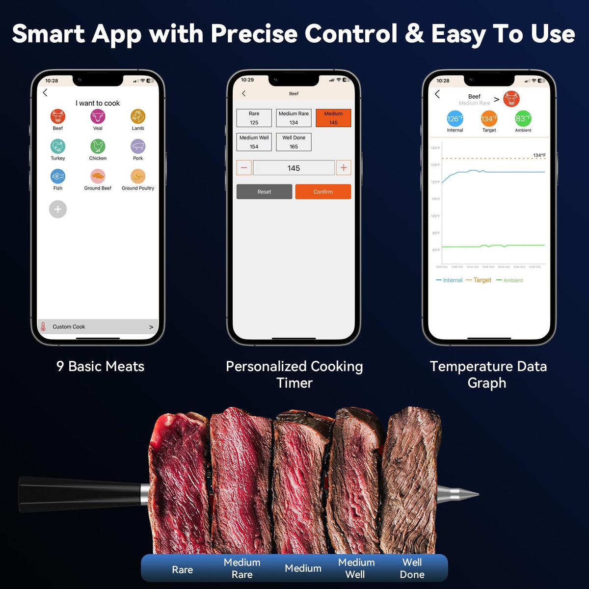 LPSUK versatile use at home or outdoors for grills and ovens.