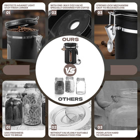 LRYYBTI stainless steel container resists moisture and odors.