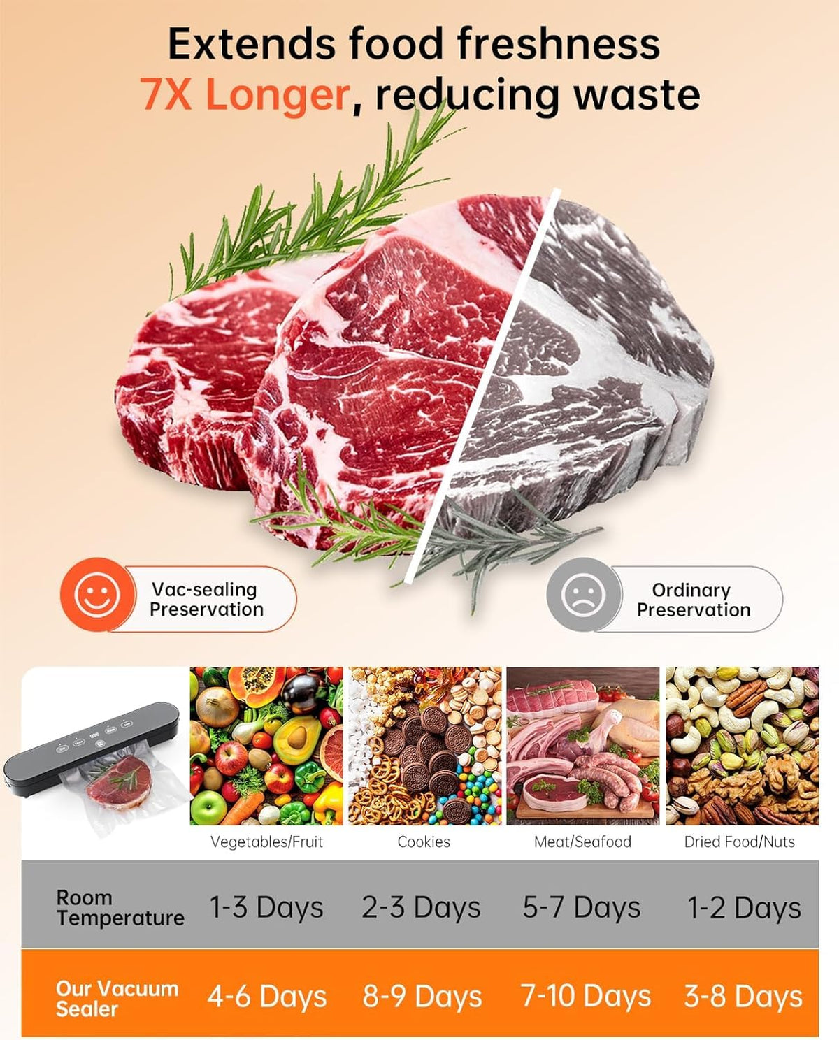 LSA Apparel includes twenty vacuum bags for immediate use