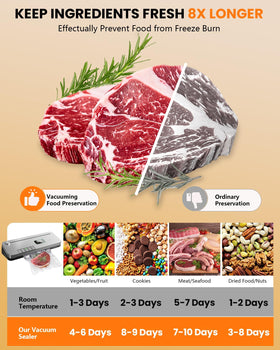 LSA Apparel Vacuum Sealer digital timer for precise sealing and prep efficiency.