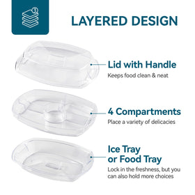 Luckore 3-layer stackable tray design for versatile party platters