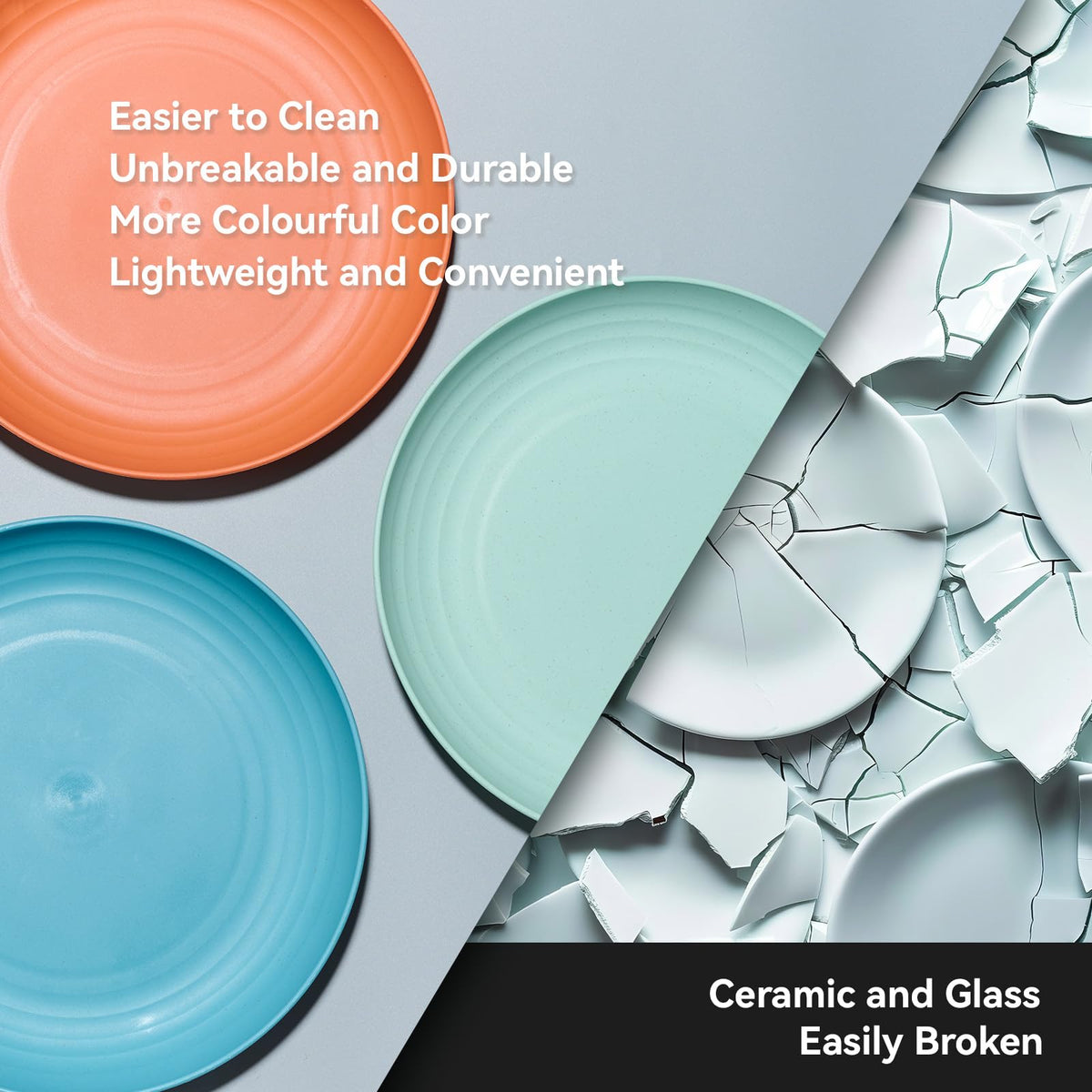 Luckore 10-inch yellow plate close-up highlighting color and practical use.