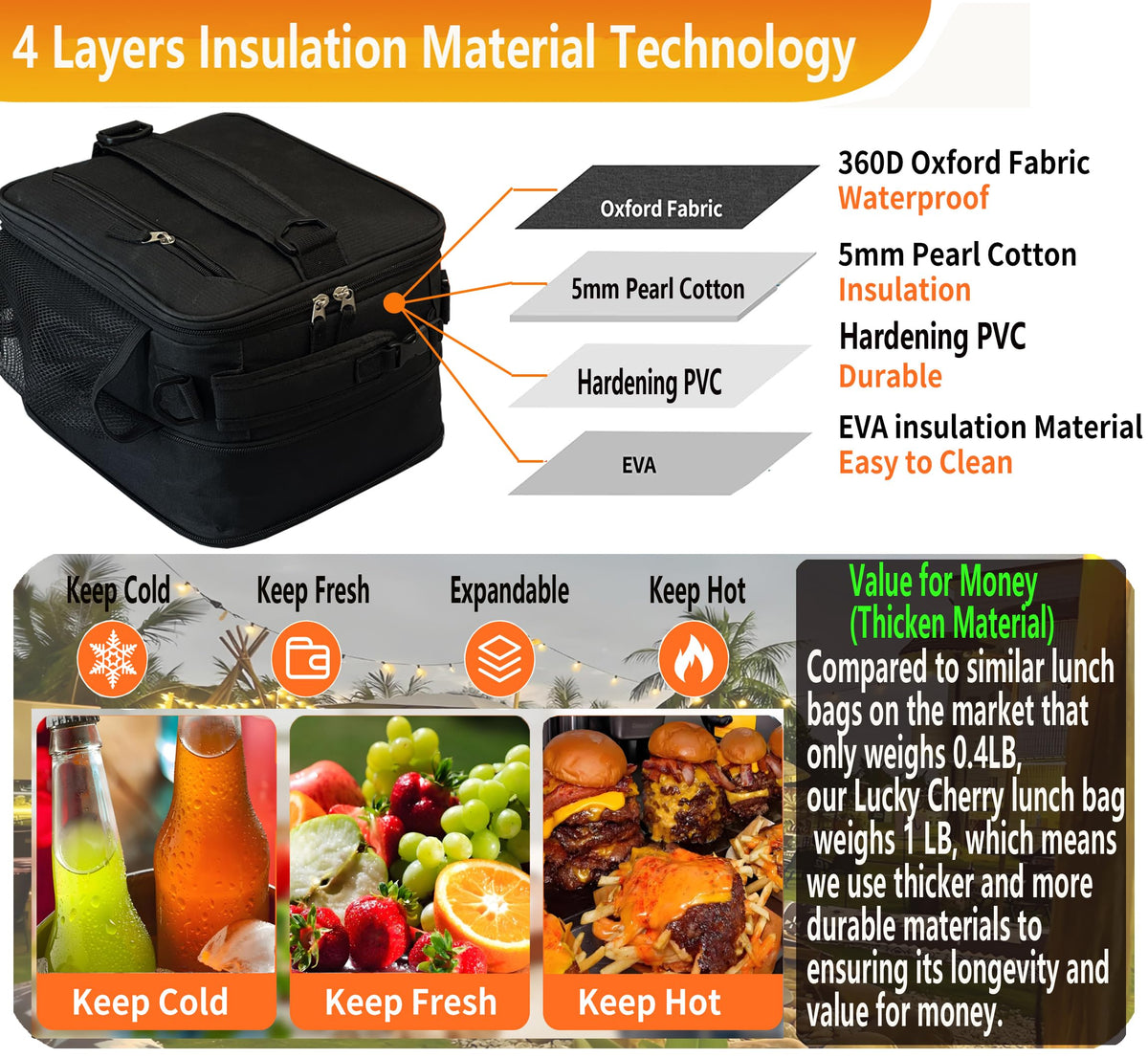 LUCKY CHERRY durable waterproof outer shell protects food during commutes.