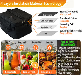 LUCKY CHERRY durable waterproof outer shell protects food during commutes.