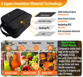 LUCKY CHERRY insulated lunch bag with four-layer insulation for temperature control