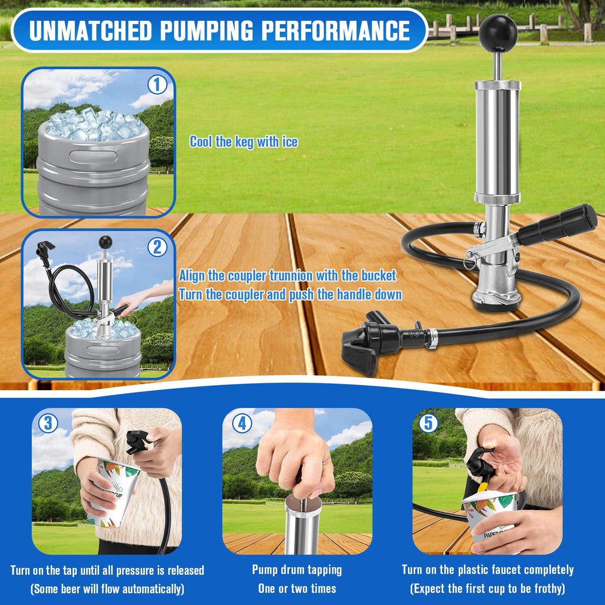 Lucky Seven compatibility with USA domestic kegs including Budweiser and Miller.