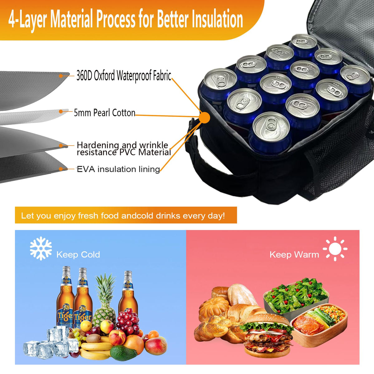 LUCKY CHERRY lunchbox side pocket supports water bottle storage