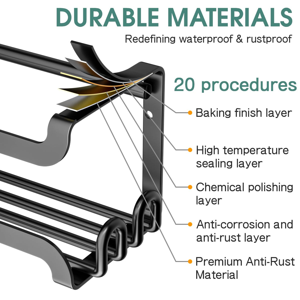 Powder-coated metal construction ensures durability for busy kitchens.