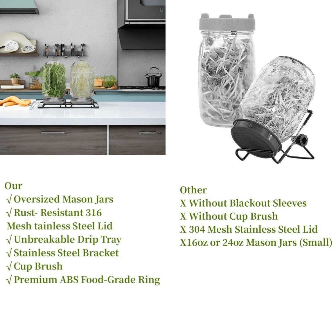 Lulonpon One Sprouting Jar Kit square drip tray catches drips for tidy kitchens.