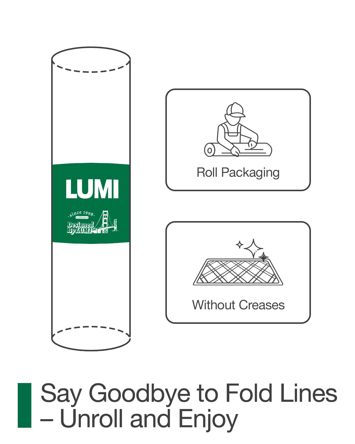 LUMI mat ideal for home office and workspace comfort