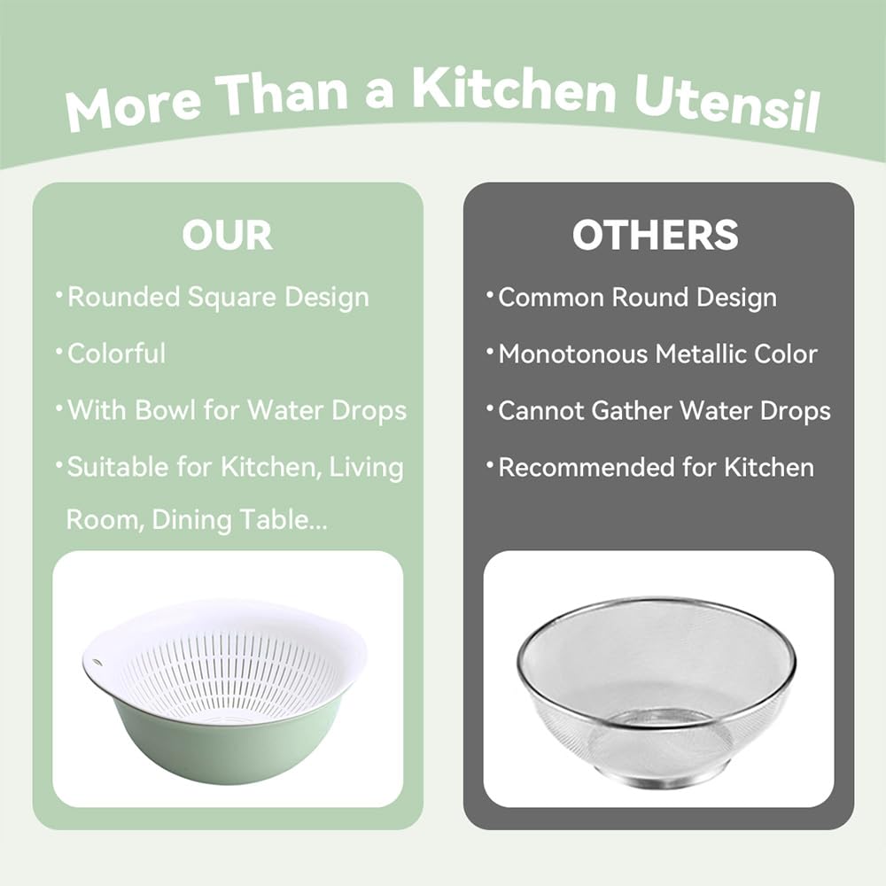 LUMUMIX colander bowl storage organizer doubles as food containers.