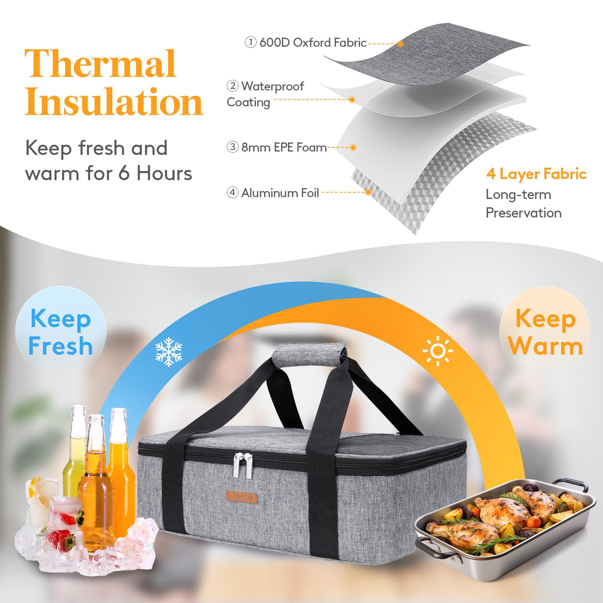 LUNCIA carrier interior foam preserves temperature during transport.