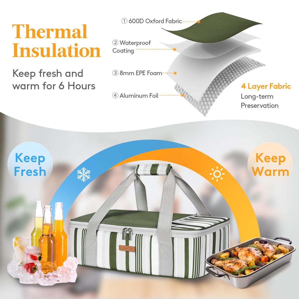 LUNCIA casserole carrier zipper-opening enables easy loading and unloading.