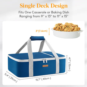 LUNCIA carrier wide opening for easy loading and unloading of lasagna.