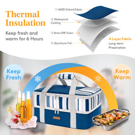 Thermal-insulated interior with foil lining and foam preserves temperature.