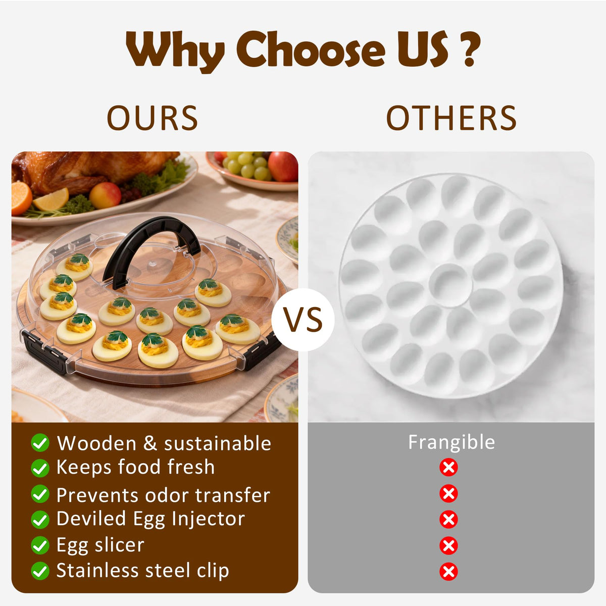 Luraxquty clear acrylic lid view keeps eggs fresh.