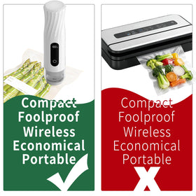Lurious one-touch automatic sealing, fast and reliable in seconds.