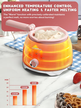 LUSHYUM 4-cup capacity ideal for large batches.