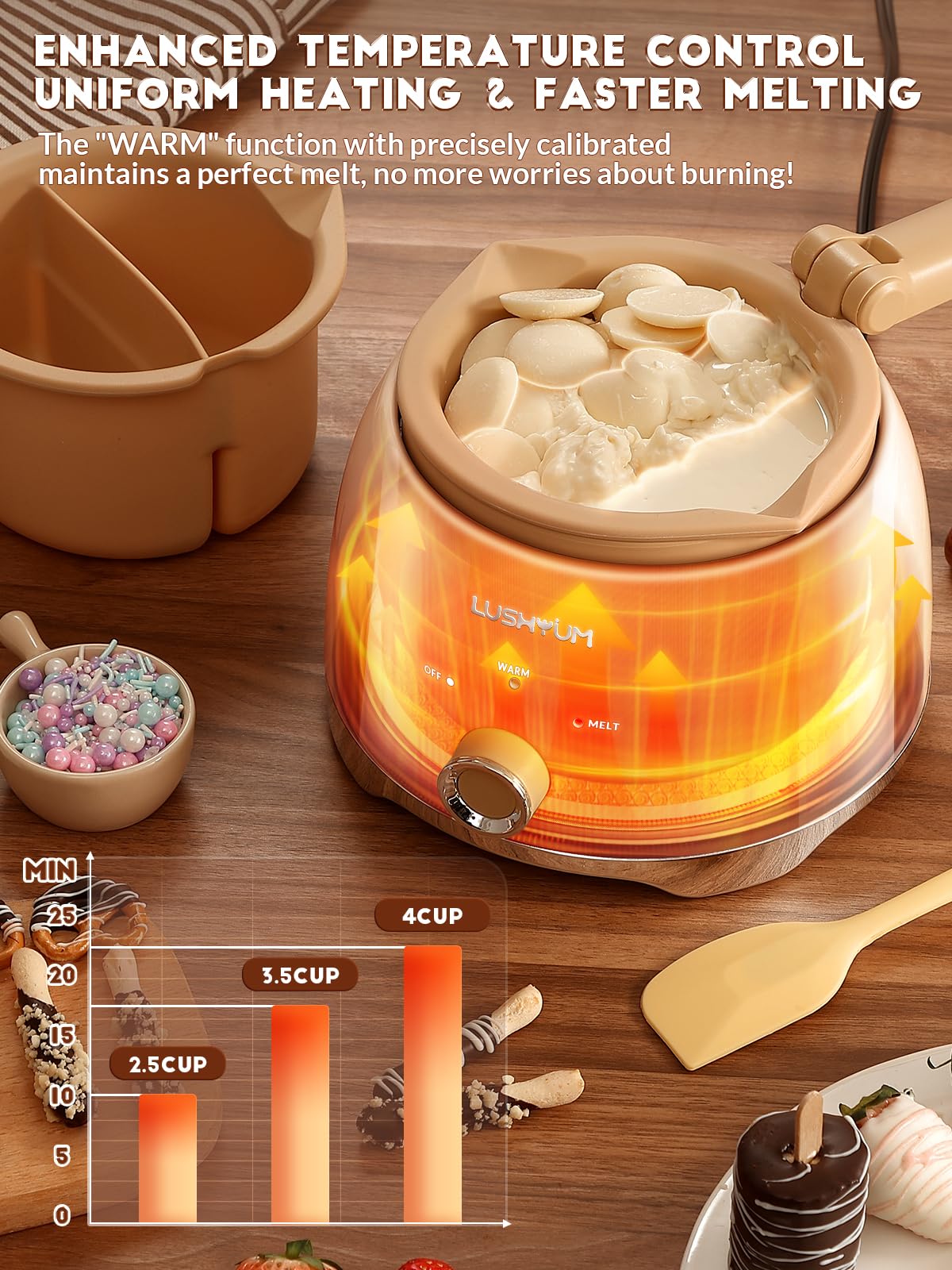 LUSHYUM chocolate pot with 4-cup capacity for large batches and fondue