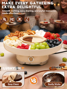 LUSHYUM set includes color-coded forks and spatula for easy dipping.