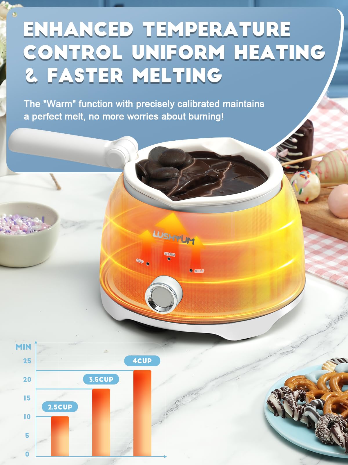 LUSHYUM included spatula aids quick stirring and safe transfer of warm chocolate.