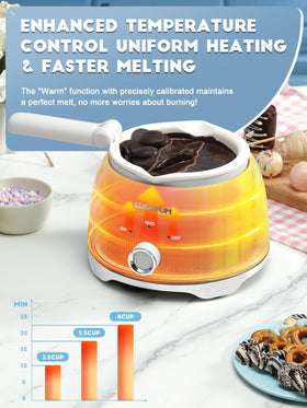 LUSHYUM included spatula aids quick stirring and safe transfer of warm chocolate.