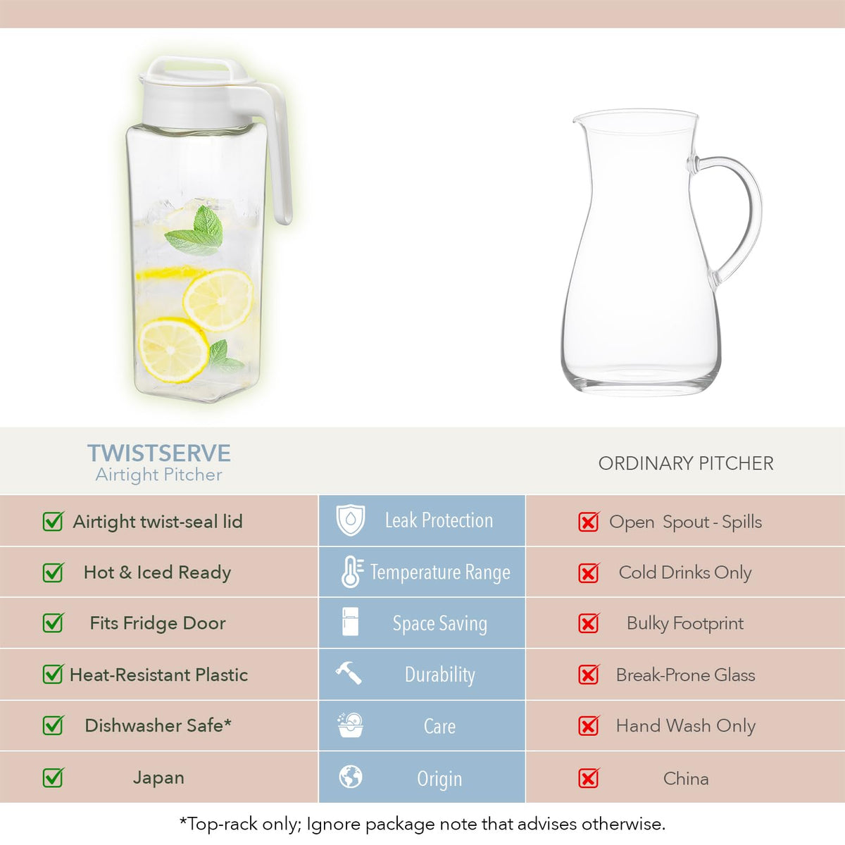 Lustroware TwistServe Pitcher flat design saves space in the fridge