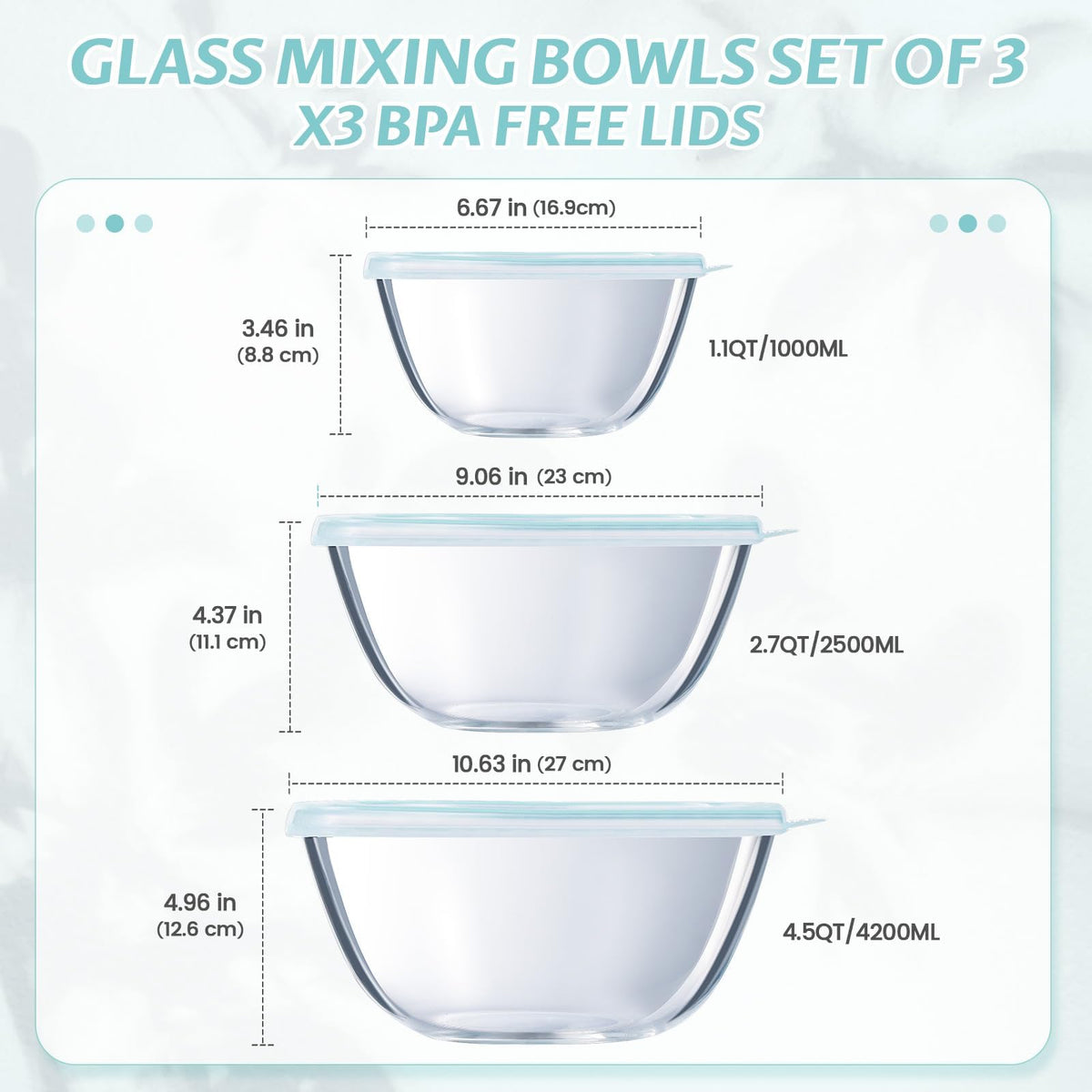 Luvan 1.1qt glass bowl with lid great for measuring ingredients at the table