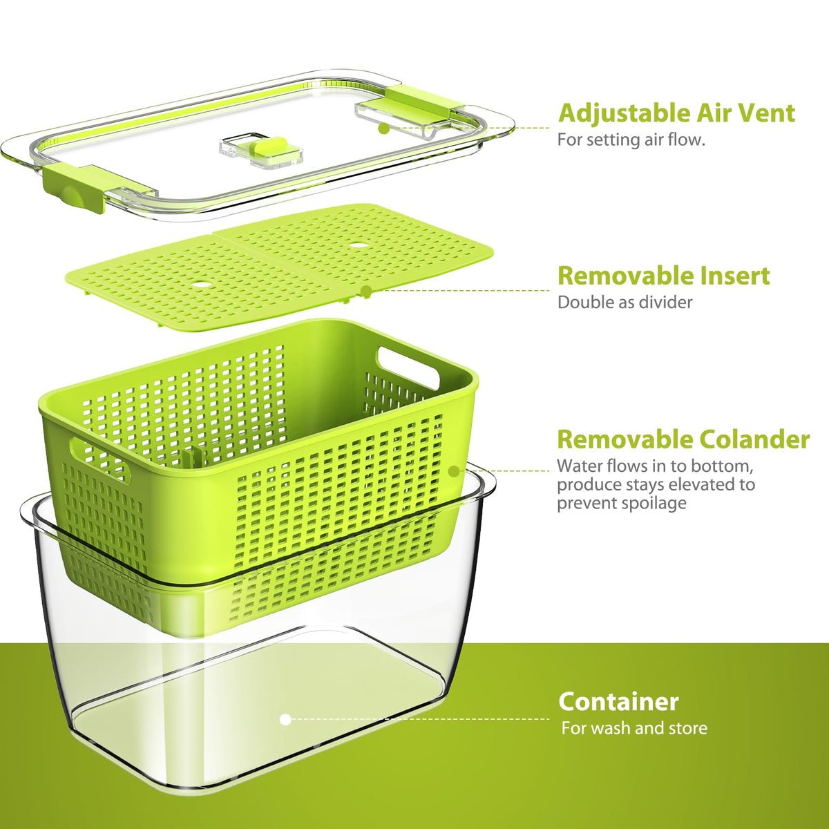 LUXEAR Fresh Container 6-8-cup for mid-size produce and meals