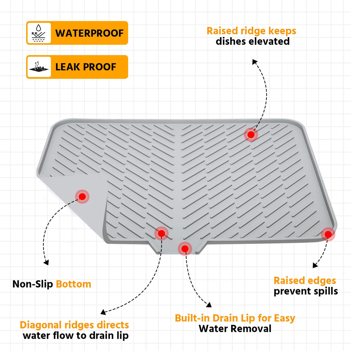Luxet dish drying mat features ridge and lip design channels water away efficiently.