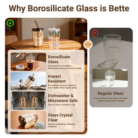 Luxfuel 2-pack ideal for home, office, and travel hydration.