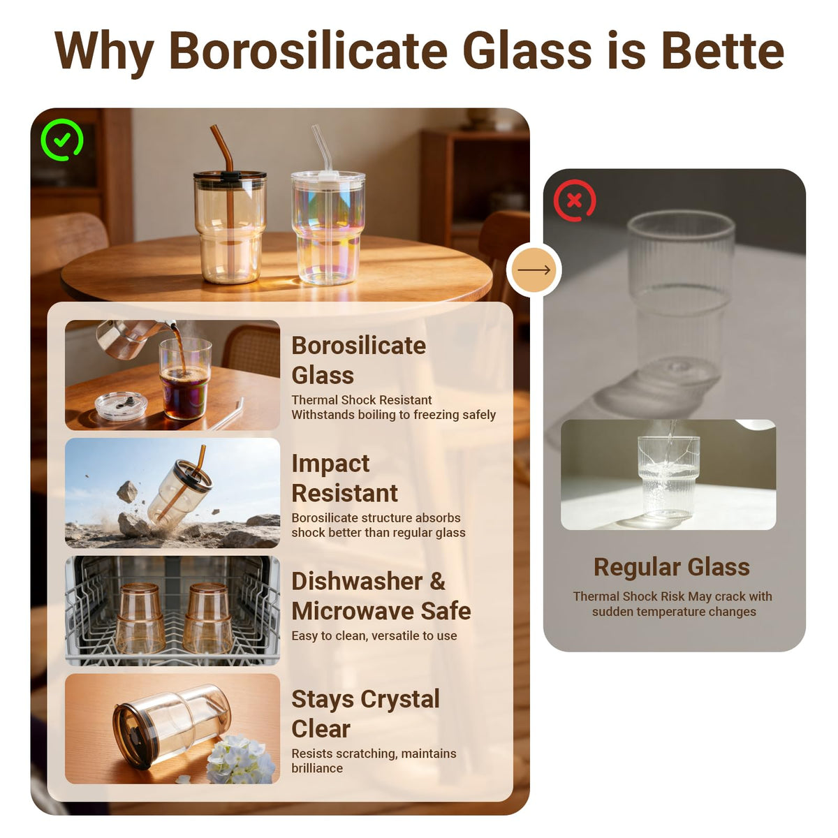 Luxfuel amber glass tumbler dishwasher-safe for easy cleaning