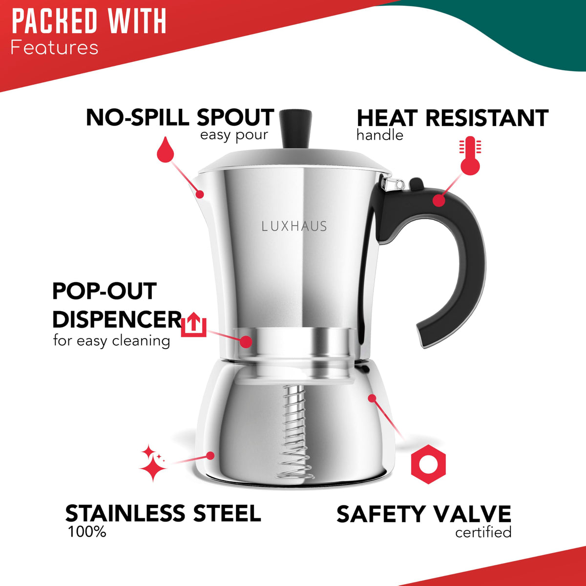 LuxHaus Moka Pot metal-hinge-upgrade improves longevity