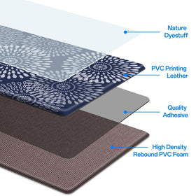 LuxStep waterproof blue kitchen mat protects floors from spills and staining