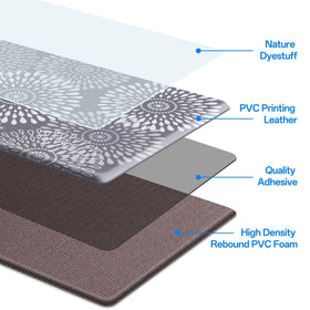 LuxStep kitchen mats non-slip-backing keeps mats secure on tile or wood floors.