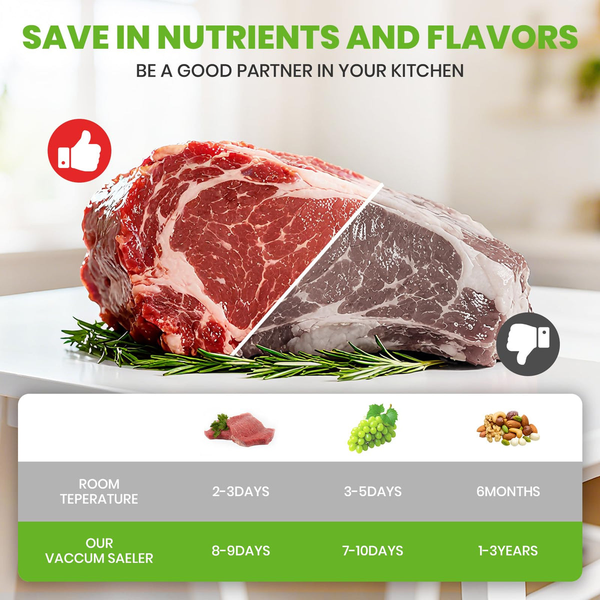 LYHKOVANPRO seals bags in 8 seconds for fast meal prep and freshness