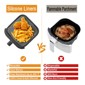 LYHOLKEER dual-handle liner offers safer hot-handling during use.