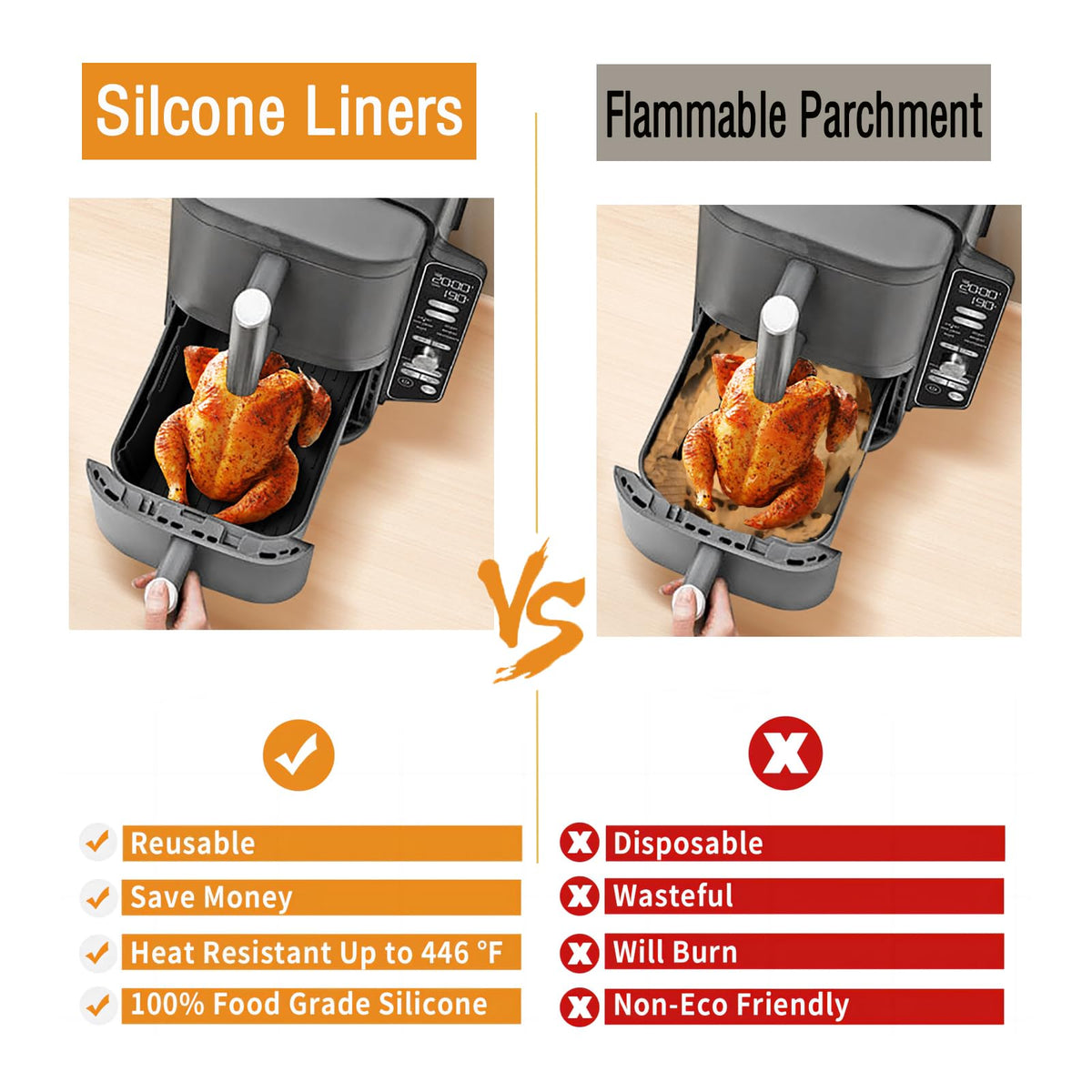 LYHOLKEER dual-fryer rectangle liner fitting Ninja DZ302/DZ550 for easy cleanup.