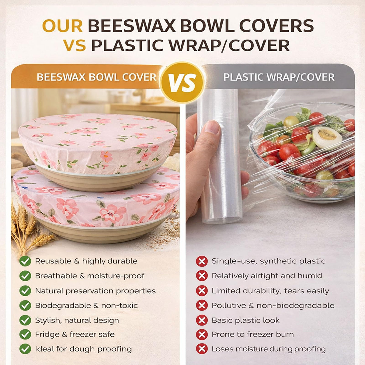 Lyvhoris sourdough bowl cover 12inch beeswax ingredients highlight natural protection for bowls.